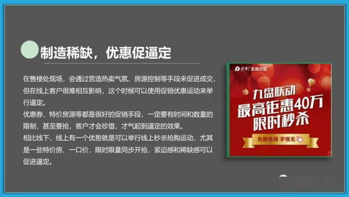 遠(yuǎn)房產(chǎn) 線上營(yíng)銷策劃方案——打造高轉(zhuǎn)化閉環(huán)的數(shù)字化營(yíng)銷體系