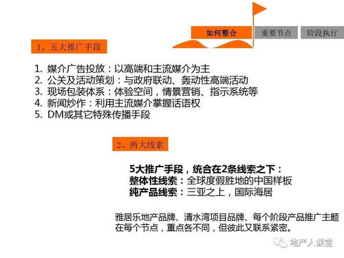 房地產(chǎn)整合營(yíng)銷方案專題培訓(xùn)課件PPT 遠(yuǎn)房產(chǎn)營(yíng)銷策劃