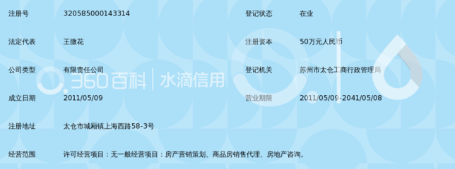 蘇州萬(wàn)潤(rùn)房產(chǎn)與遠(yuǎn)房產(chǎn)營(yíng)銷策劃的協(xié)同之路
